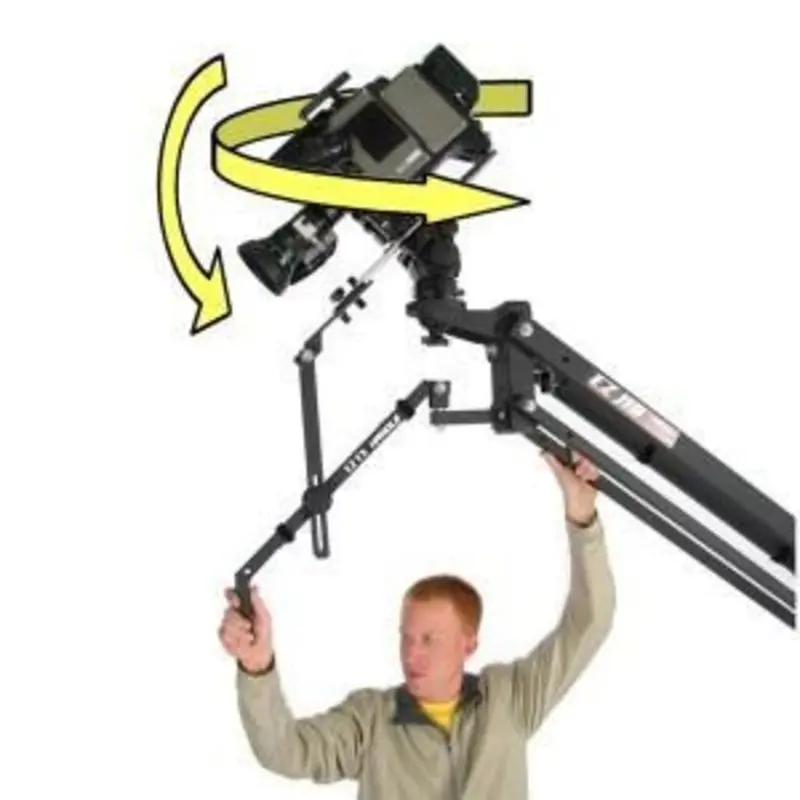 EZ FX Handle
