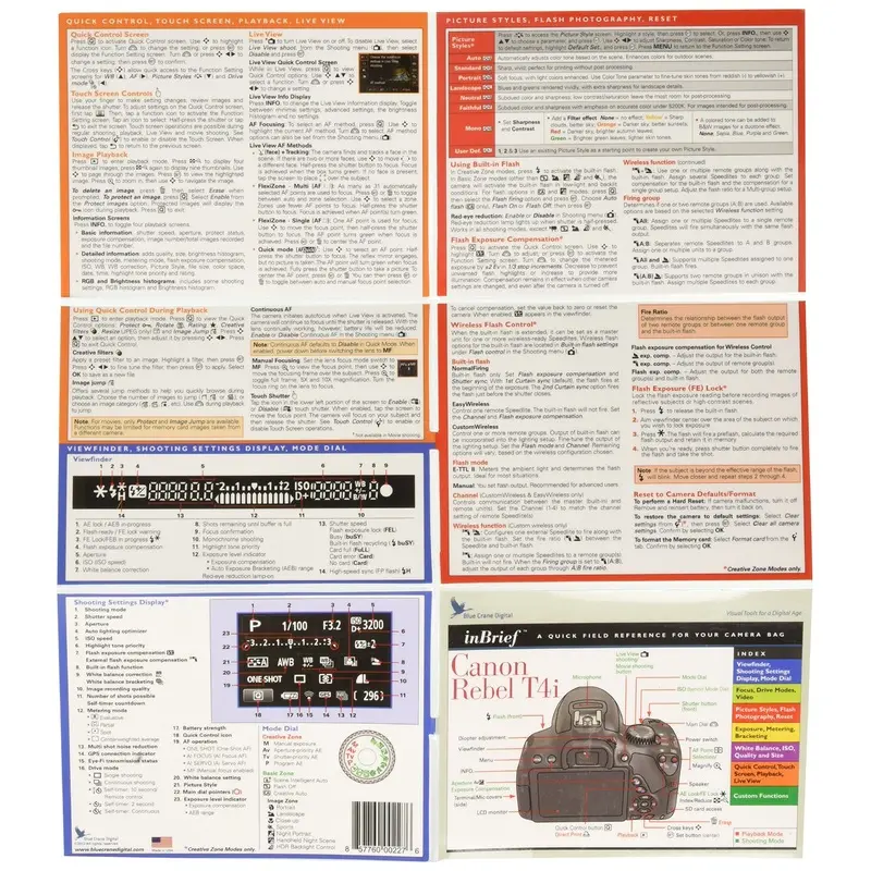 Blue Crane Digital Canon Rebel T4i/650D Laminated Reference Card